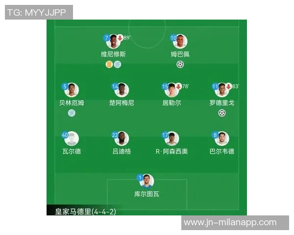 本赛季西甲机会创造排行榜姆巴佩领衔48次居首莱尔紧随其后37次